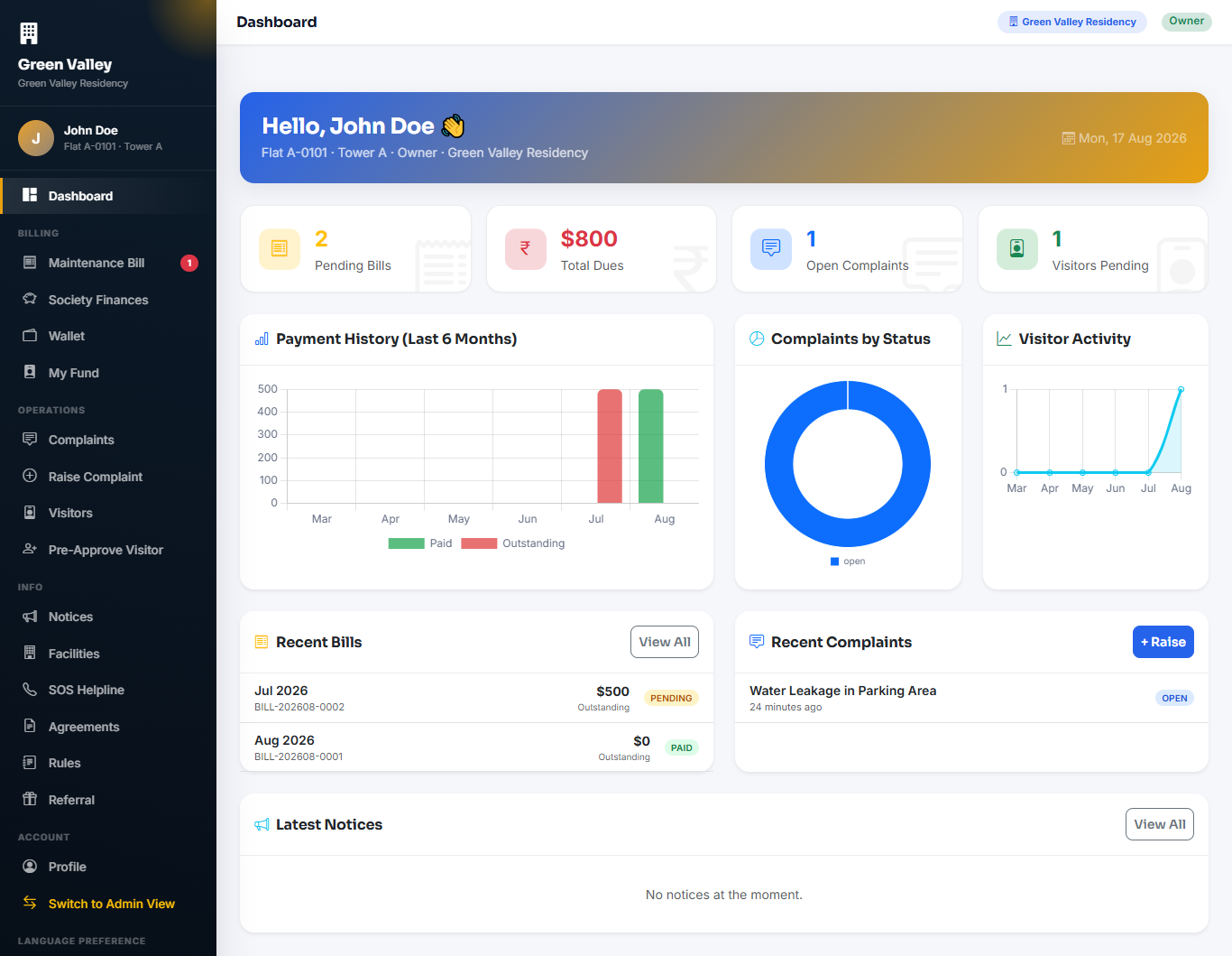 AMS Resident Dashboard showing payment history, complaints, visitor activity